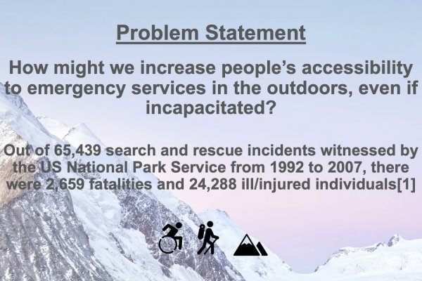 Kraken рабочее зеркало onion