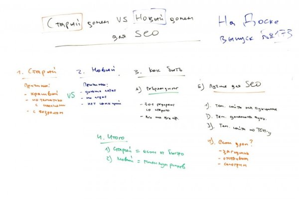 Кракен открылся