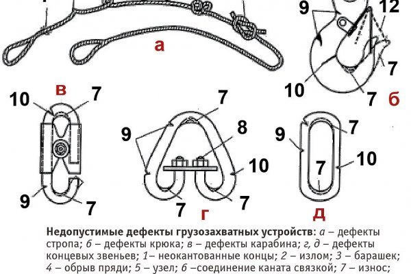 Кракен перейти